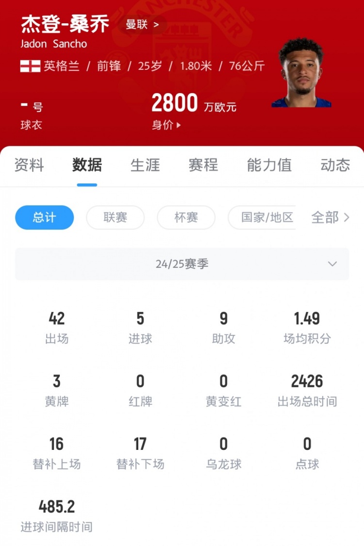 出色