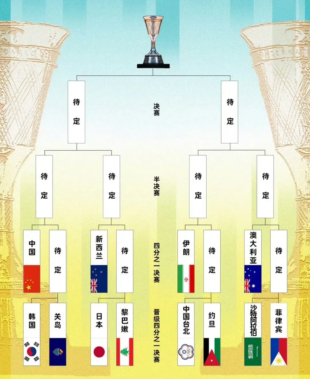 中锋也能投, 了比赛