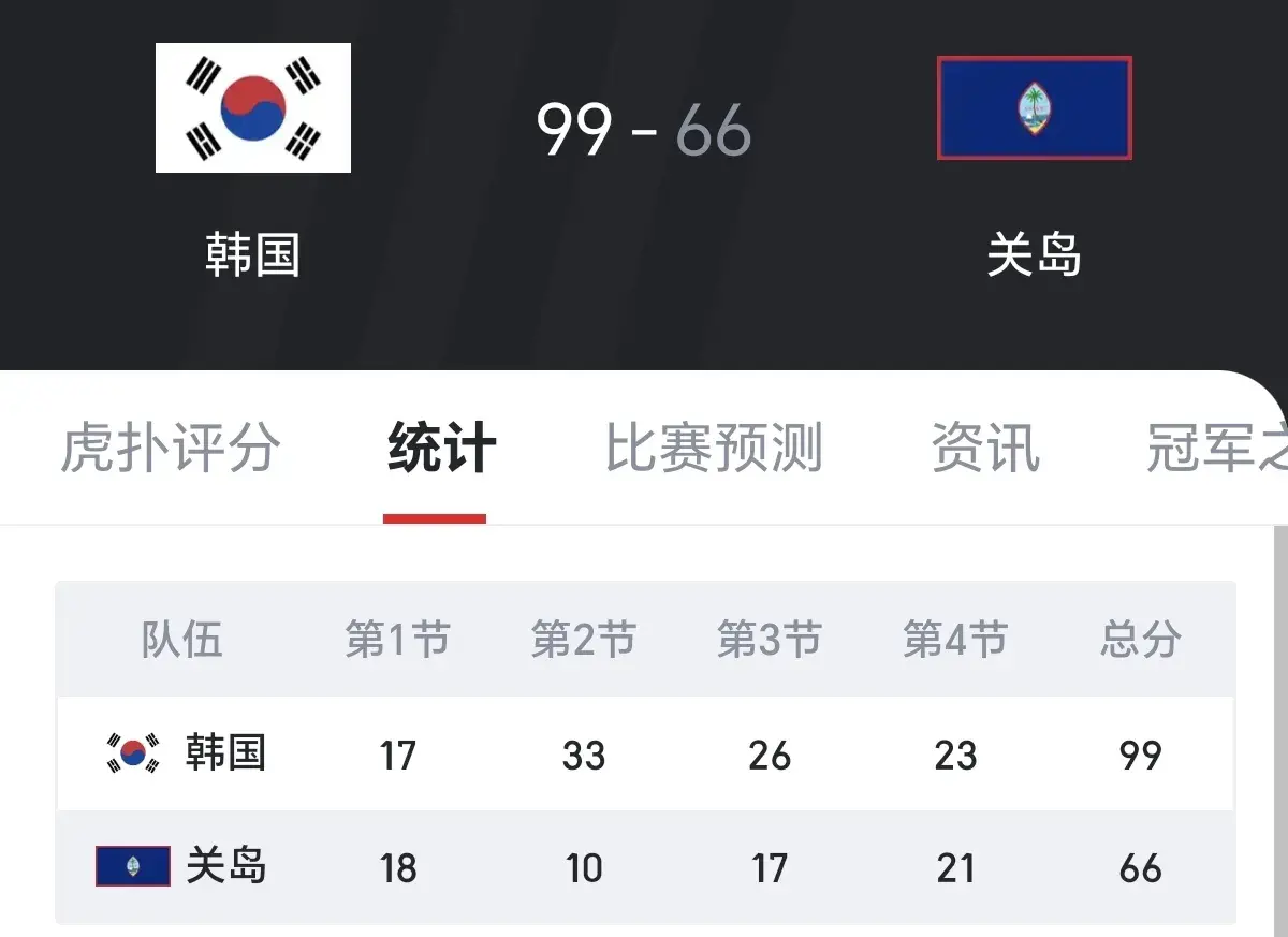 这场对阵关, 的防守, 队都一样吧