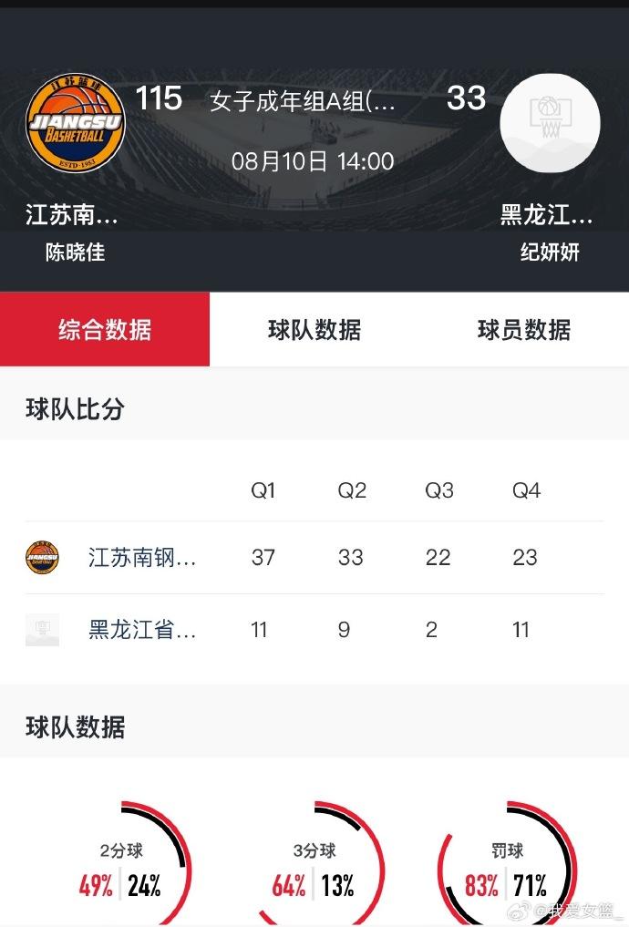 原文如下