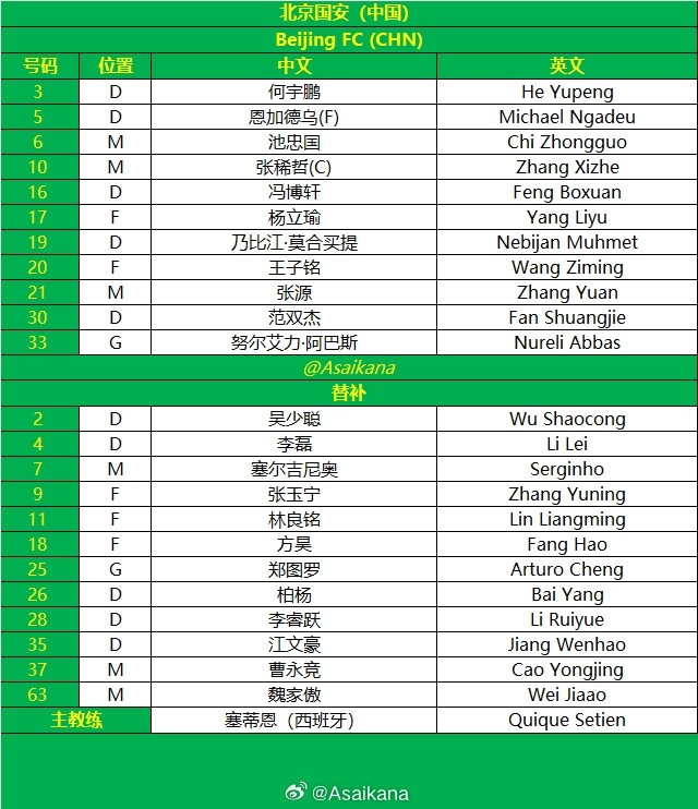 安一线队首 安一线队首