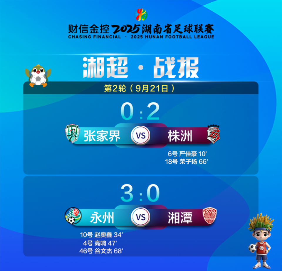 列榜单第二, 方可转载并